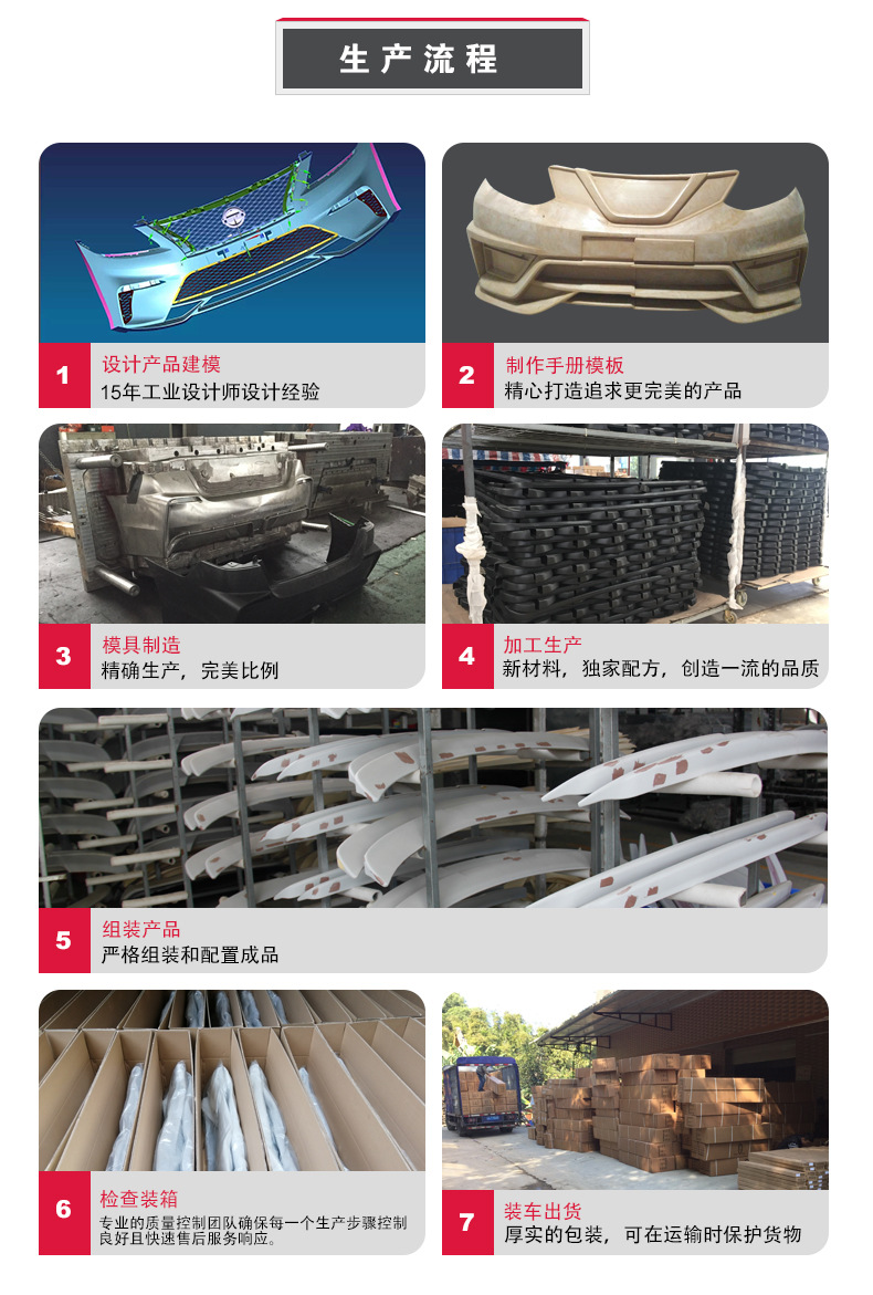 汽车侧包围与车门防擦条 通用装饰设计的实用美学